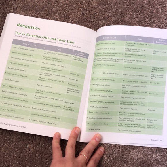 Everyday Healing with Essential Oils: The Ultimate Guide to DIY Aromatherapy - Picture 15 of 16